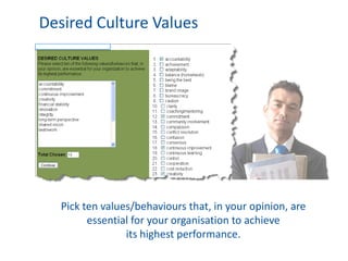 Desired Culture Values

Pick ten values/behaviours that, in your opinion, are
essential for your organisation to achieve
its highest performance.

 