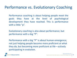 Performance vs. Evolutionary Coaching
Performance coaching is about helping people meet the
goals they have at the level of psychological
development they have reached. This is performance
with a little “p”.
Evolutionary coaching is also about performance; but
performance with a big “P”.
Performance with a big “P” is about human emergence;
not just helping people become more proficient at what
they do, but becoming more proficient at life—actively
participating in evolution.
www.valuescentre.com
Powerful metrics that enable leaders to measure and manage cultures.

6

 