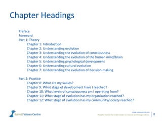 Chapter Headings
Preface
Foreword
Part 1: Theory
Chapter 1: Introduction
Chapter 2: Understanding evolution
Chapter 3: Understanding the evolution of consciousness
Chapter 4: Understanding the evolution of the human mind/brain
Chapter 5: Understanding psychological development
Chapter 6: Understanding cultural evolution
Chapter 7: Understanding the evolution of decision-making
Part 2: Practice
Chapter 8: What are my values?
Chapter 9: What stage of development have I reached?
Chapter 10: What levels of consciousness am I operating from?
Chapter 11: What stage of evolution has my organisation reached?
Chapter 12: What stage of evolution has my community/society reached?

www.valuescentre.com
Powerful metrics that enable leaders to measure and manage cultures.

8

 