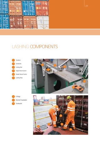 Masters Guide to Container Securing | PDF