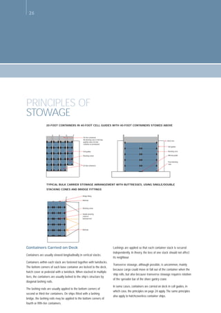 Masters Guide to Container Securing | PDF