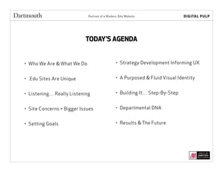 Portrait of a Modern .Edu Website
• Who We Are & What We Do
• .Edu Sites Are Unique
• Listening… Really Listening
• Site Concerns = Bigger Issues
• Setting Goals
TODAY’S AGENDA
• Strategy Development Informing UX
• A Purposed & Fluid Visual Identity
• Building It… Step-By-Step
• Departmental DNA
• Results & The Future
 