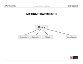 Portrait of a Modern .Edu Website
MAKING IT DARTMOUTH
Home
Academics Research Global Life on Campus
 