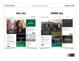 Portrait of a Modern .Edu Website
FALL 2012 SPRING 2013
 