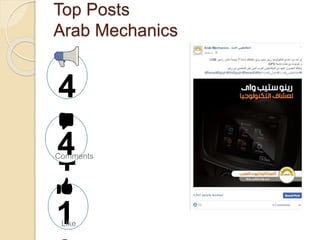 Top Posts
Arab Mechanics
4
k
+
4Comments
1Like
 