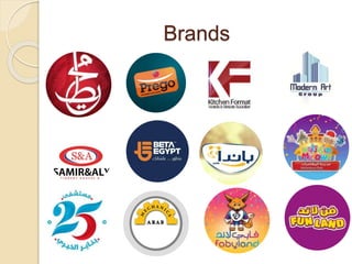 Brands
 
