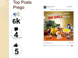 Top Posts
Prego
6k
+
4Comments
5Like
 