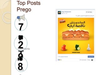 Top Posts
Prego
7
k
+
2
9
Comments
8Like
 