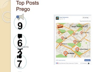 Top Posts
Prego
9
k
+
6
2
Comments
7Like
 