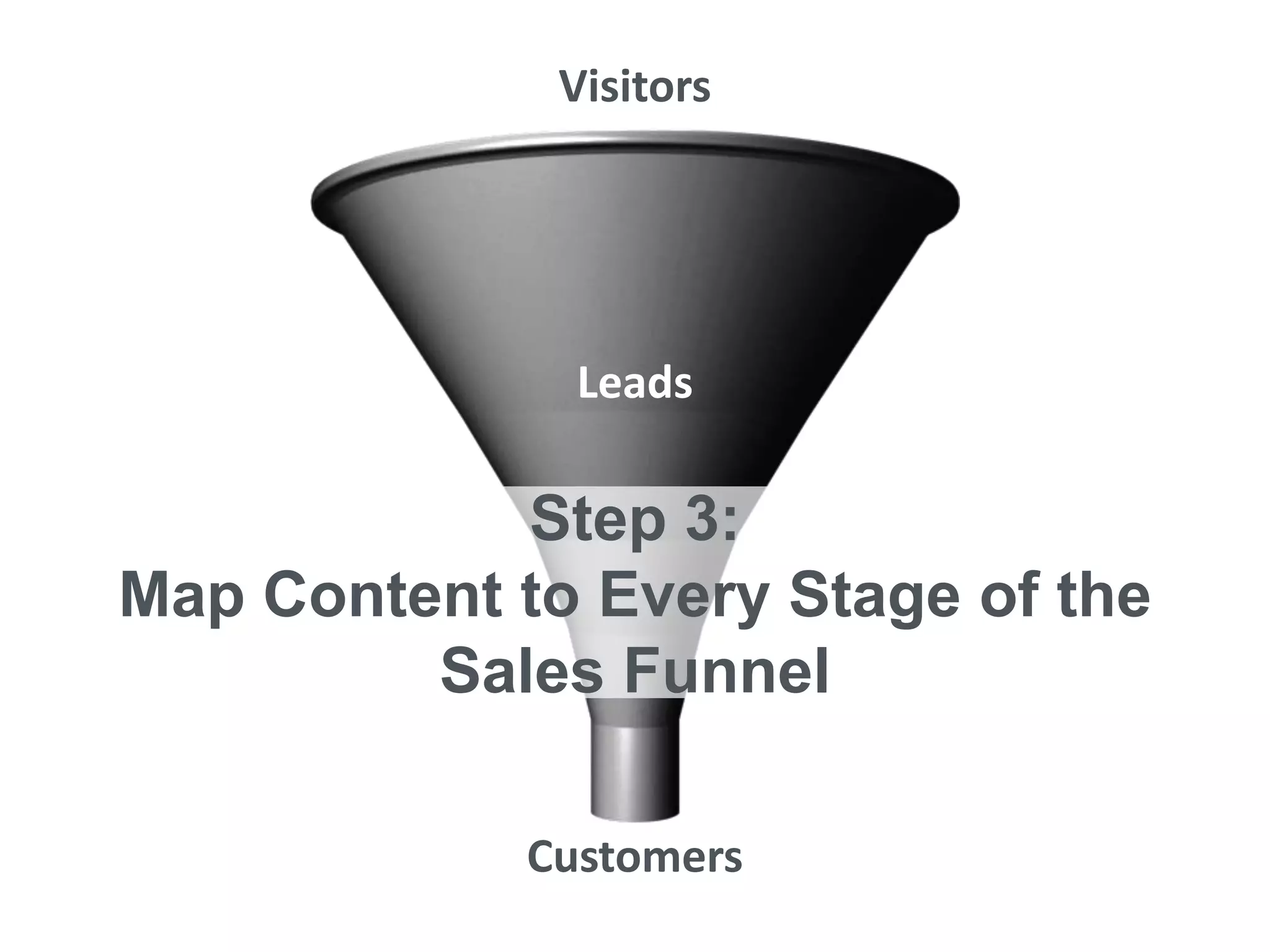 Visitors




               Leads

            Step 3:
Map Content to Every Stage of the
         Sales Funnel

             Customers
 
