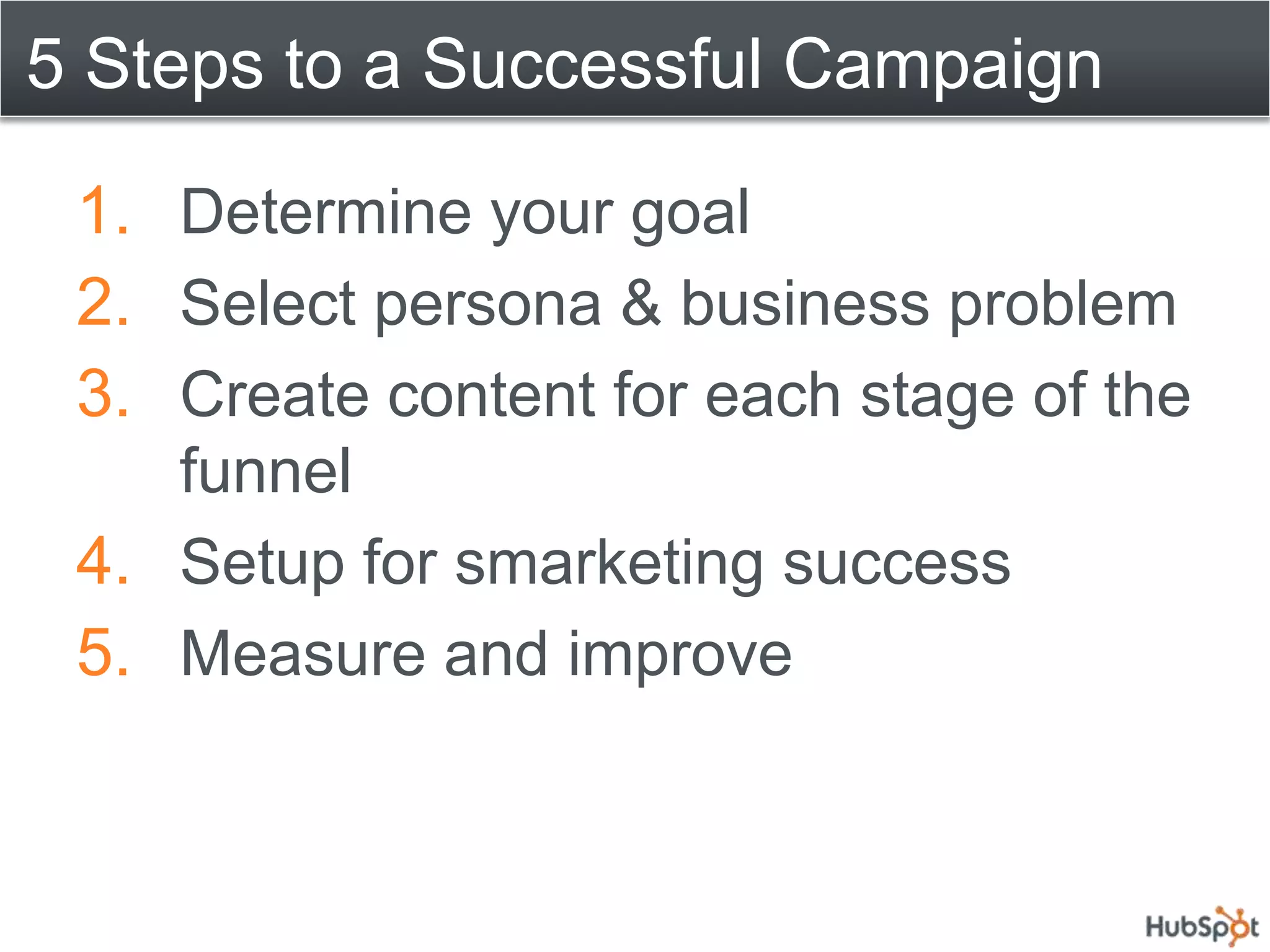 5 Steps to a Successful Campaign

 1. Determine your goal
 2. Select persona & business problem
 3. Create content for each stage of the
    funnel
 4. Setup for smarketing success
 5. Measure and improve
 