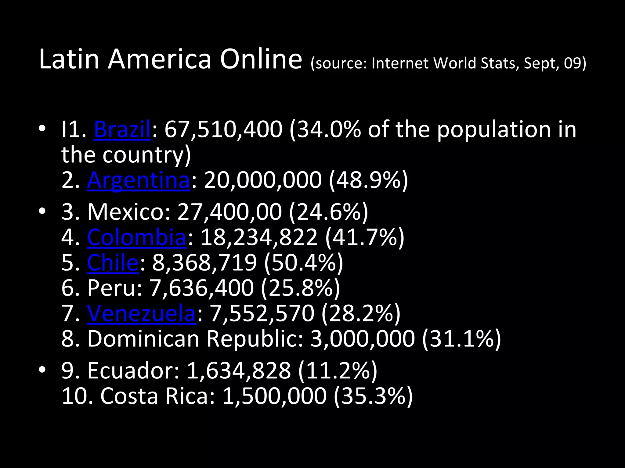 Latin America Online  (source: Internet World Stats, Sept, 09) I1.  Brazil : 67,510,400 (34.0% of the population in the country) 2.  Argentina : 20,000,000 (48.9%) 3. Mexico: 27,400,00 (24.6%) 4.  Colombia : 18,234,822 (41.7%) 5.  Chile : 8,368,719 (50.4%) 6. Peru: 7,636,400 (25.8%) 7.  Venezuela : 7,552,570 (28.2%) 8. Dominican Republic: 3,000,000 (31.1%) 9. Ecuador: 1,634,828 (11.2%) 10. Costa Rica: 1,500,000 (35.3%) 