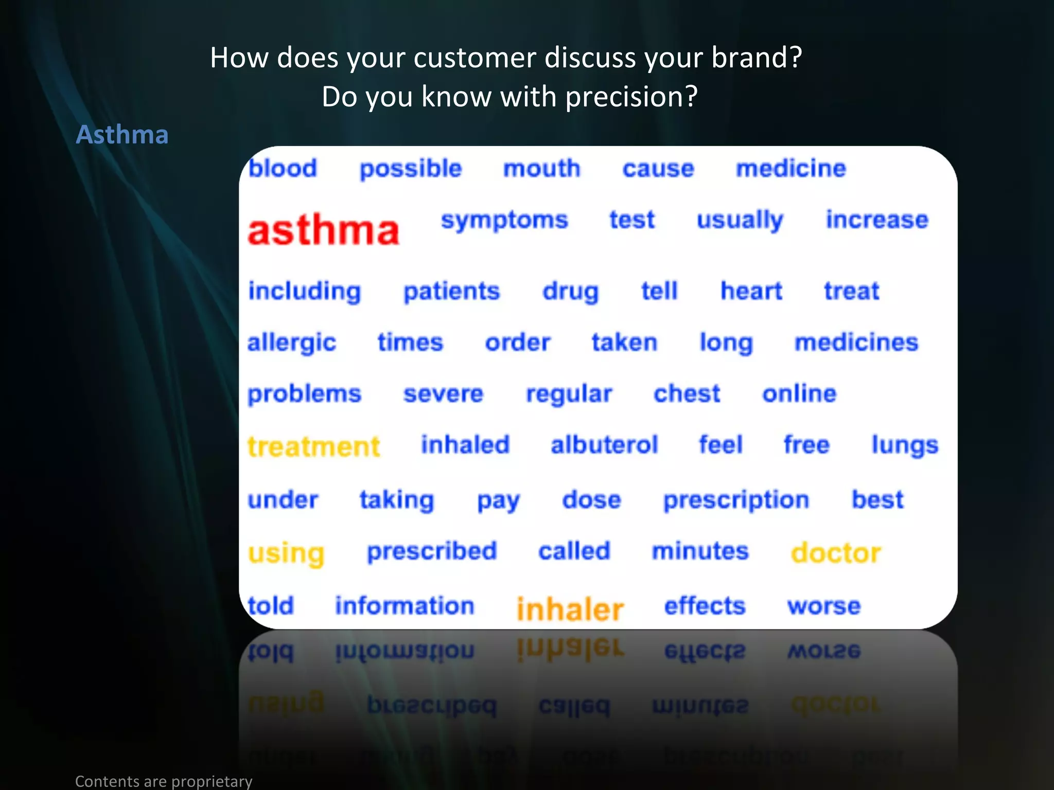 How does your customer discuss your brand?  Do you know with precision? Asthma Contents are proprietary and confidential. 