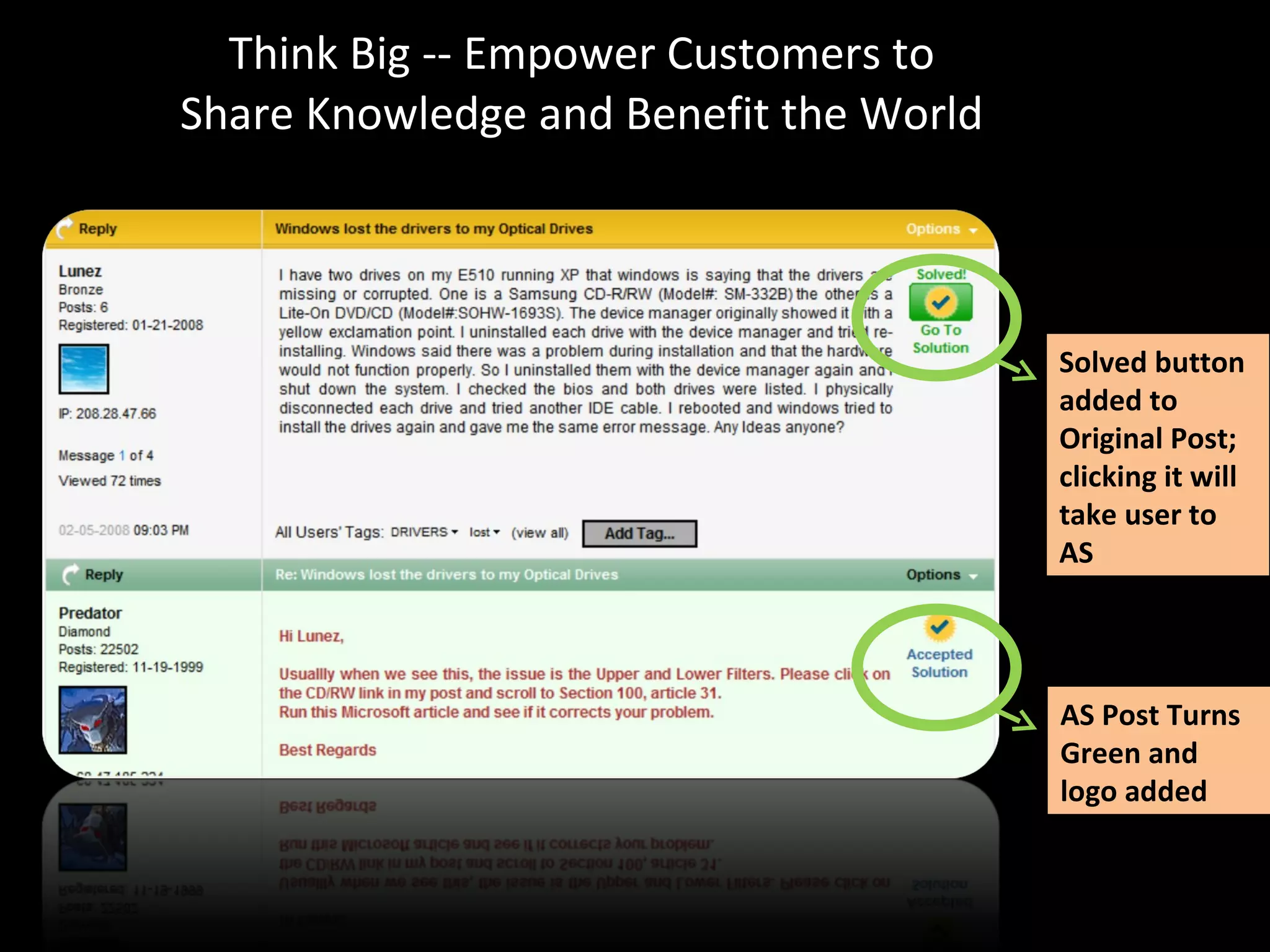Think Big -- Empower Customers to Share Knowledge and Benefit the World Solved button added to Original Post; clicking it will take user to AS  AS Post Turns Green and logo added  