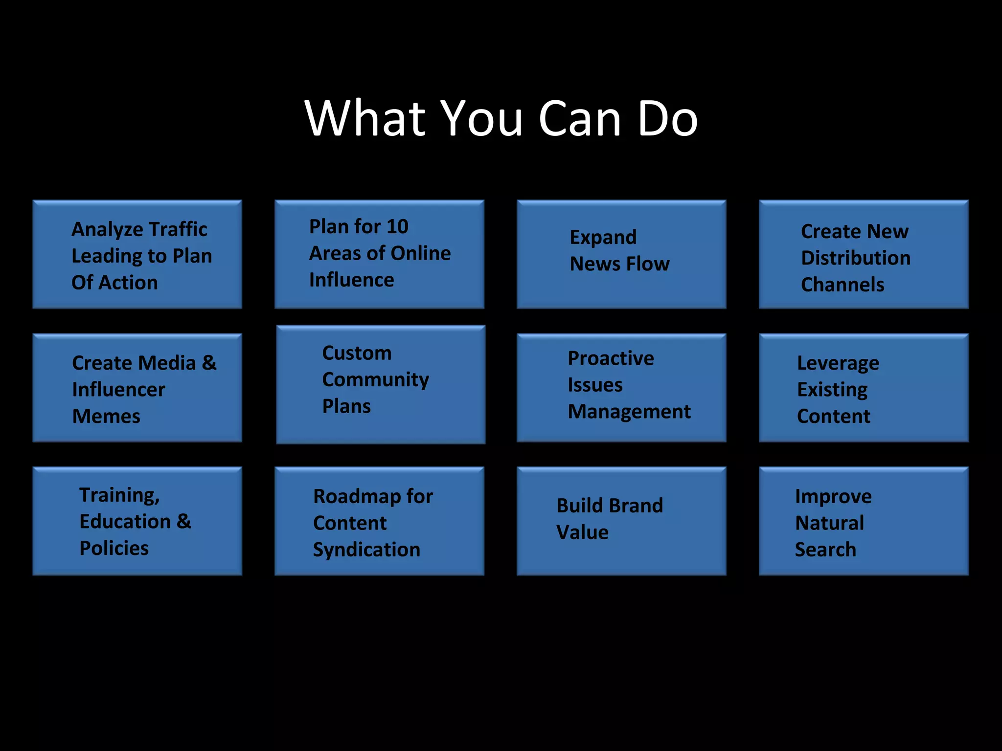 What You Can Do Analyze Traffic Leading to Plan Of Action Plan for 10 Areas of Online  Influence   Expand  News Flow Create Media & Influencer  Memes Proactive Issues  Management Create New  Distribution Channels Training, Education & Policies Roadmap for Content  Syndication Build Brand Value Improve  Natural Search Custom Community Plans Leverage Existing Content 