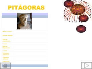 PITÁGORAS


Nome completo     Pitágoras de Samos


Escola/Tradição   Pitagóricos, Naturalismo, Escola Itálica


Data de           c. 580 a. C. - 572 a. C.
nascimento:

* Local:          Samos

Data de           c. 500 a. C. - 490 a. C.
falecimento

* Local:          Metaponto

Principais        Metafísica, Música, Matemática, Ética, Política
interesses:       Astronomia

Trabalhos         Teorema de Pitágoras, Proporção áurea, Musica
notáveis:         Universalis

Influências:      Filolau, Alcmeón, Parmênides, Platão, Euclides,
                  Empédocles, Hipaso, Kepler
 