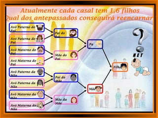“Consideremos agora o estado moral
do nosso planeta e compreenderemos
de que gênero deve ser os que
predominam entre os espíritos
errantes.
Se tomarmos cada povo em particular,
podemos, pelo caráter dominante dos
habitantes, pelas suas preocupações,
seus sentimentos mais ou menos
morais e humanitários, dizer de que
ordem são os espíritos que de
preferência se reúnem no seio dele.”
 