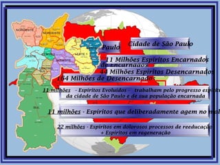Numa casa com 5 Encarnados
Provavelmente transitarão 20
Desencarnados
 