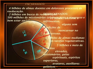 “O mundo é o
caminho vasto de
evolução e
aprimoramento,
onde transitam,
ao teu lado, a
ignorância e a
fraqueza.”
Fonte Viva, 71 –
Emannuel
 