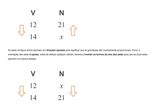 As setas na figura acima apontam em direções opostas para significar que as grandezas são inversamente proporcionais. Como a
orientação das setas é oposta, antes de efetuar qualquer cálculo, devemos inverter os termos de uma das setas para que as duas setas
apontem na mesma direção:
 