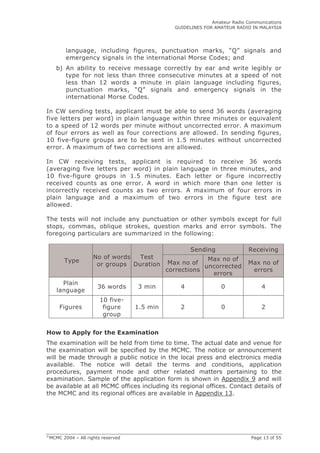 ! " ## $% & ' $ 3+ ( ))
# $ $ D # $ ( $ D > C D JEK $ #
$ 8 $ # % # M
5B 5 # 8 & $ #8 58 4 # $ 5#8
8> ( # % % & > (
# % 3 4 ># # $ $ # $ ( $ D
> C D JEK $ # $ 8 $ # %
# 7
9 $ D >># 5 5# +* 4 A & $ $
( & # > 4 B ># # $ $ 4 % % @ & #
> ( 3 4 > 4 % 7 2
( ( 4 ## ( ## 4 7 $ ( $ D
3 ( & 0( $ $ > 5 37) 4 %
7 2 ( 4 ## 4 7
9 & $ D >># @ & +* 4
A & $ $ ( & # > 4 B ># # $ $ % D
3 ( & 0( $ $ > 37) 7 % # ( $ #8
& 7 4 4% % % #
#8 & 4 7 2 ( (
># # $ $ 2 ( 4 % ( $
## 4 7
% 4 ## # 8 > % 8 5 # 2 > ( ( ##
> D D 5# @ C D @ C 8 5 # 7 %
( $ $ > # H % ( ## 4 $.
$ & $
8>
( 4
$ > 2 (
2 (
2 (
'#
# $ $
+* 4 + ! !
$
3 ( & 0
( $
$ >
37)
4 ##($ 5 & ;') '
% 2 4 ## 5 % # ( 7 % # & (
% 2 4 ## 5 > ( 58 % 7 %
4 ## 5 % $% > 5# % # # > #
& # 5# 7 % 4 ## # % D >>#
> D > 8 % # > $ %
2 7 ># ( % >># ( % 4 >> 2 = 4 ##
5 & # 5# ## (( # $ $ # (( 7 # (
% $ # (( & # 5# >> 2 3+7
 