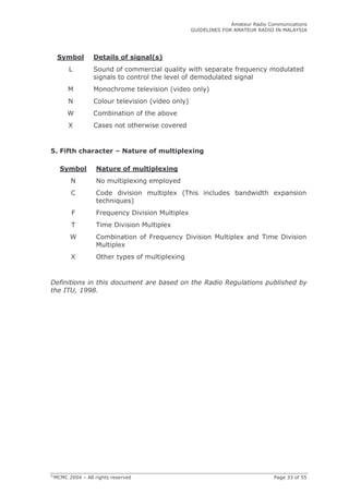 ! " ## $% & ' $ ++ ( ))
$)2 ( ' ( 5 % '(< =
( # @ # 8 4 % > ( @ 8 #
$ # # % # & # ( # $ #
% # & A& #8B
# # & A& #8B
9 5 ( % 5 &
F % 4 &
?: 5 & +&' '+ G ' * 5 )*( #( ; %
$)2 ( ' * 5 )*( #( ; %
# ># 2 $ ># 8
& # ># 2 A % # 5 4 % 2>
% @ B
@ 8 & # ># 2
& # ># 2
9 5 ( @ 8 & # ># 2 &
# ># 2
F % 8> ( # ># 2 $
! "##$
 