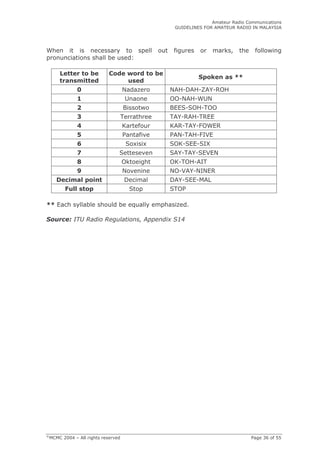 ! " ## $% & ' $ +* ( ))
9% 8 > ## ( $ C D % ( ## 4 $
> % ## 5 .
2
' )
4 2
*
# 9 ' HH
H <0 <0L 0 <
! 0 <09
, 4 , 0 <0
> % 0 <0
R ( R 0 0 9
? ' ( & ' 0 <0 :
@ 2 2 R0 0 F
A & 0 0 :
B C $% R0 <0
C & 0: 0
+ )'( # # 0 0
*(( # > '
HH % 8## 5# % # 5 @ ##8 >% H 7
! ( * +",
 