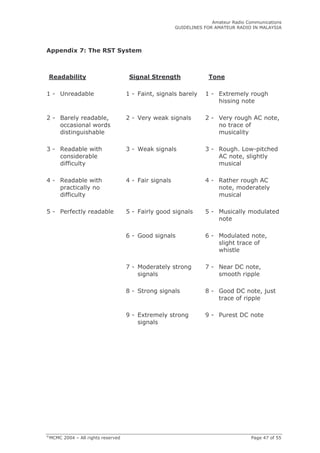 ! " ## $% & ' $ !; ( ))
## ; A0 & $ )
' '2 ( $ % '( % &
3 0 5# 3 0 D $ # 5 #8 3 0 2 #8 $%
% $
0 , #8 5# D
# 4
$ % 5#
0 : 8 4 C $ # 0 : 8 $% D
(
# 8
+ 0 5# 4 %
5#
(( # 8
+ 0 9 C $ # + 0 $%7 40> %
D # $% #8
#
! 0 5# 4 %
> ##8
(( # 8
! 0 $ # ! 0 % $%
D #8
#
) 0 ' ( #8 5# ) 0 #8 $ $ # ) 0 ##8 #
* 0 $ # * 0 # D
# $% (
4% #
; 0 #8 $
$ #
; 0 D
% >>#
1 0 $ $ # 1 0 D O
( >>#
= 0 2 #8 $
$ #
= 0 '
 