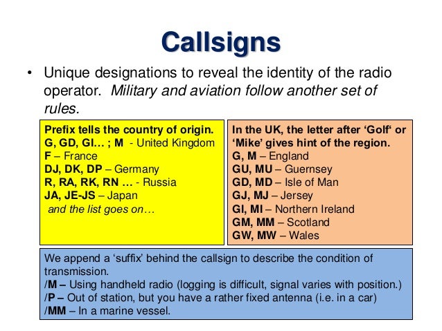 introduction to amateur radio letter call sign