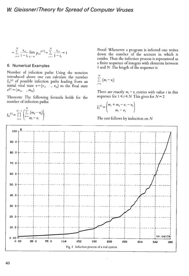 Thesis about computer viruses