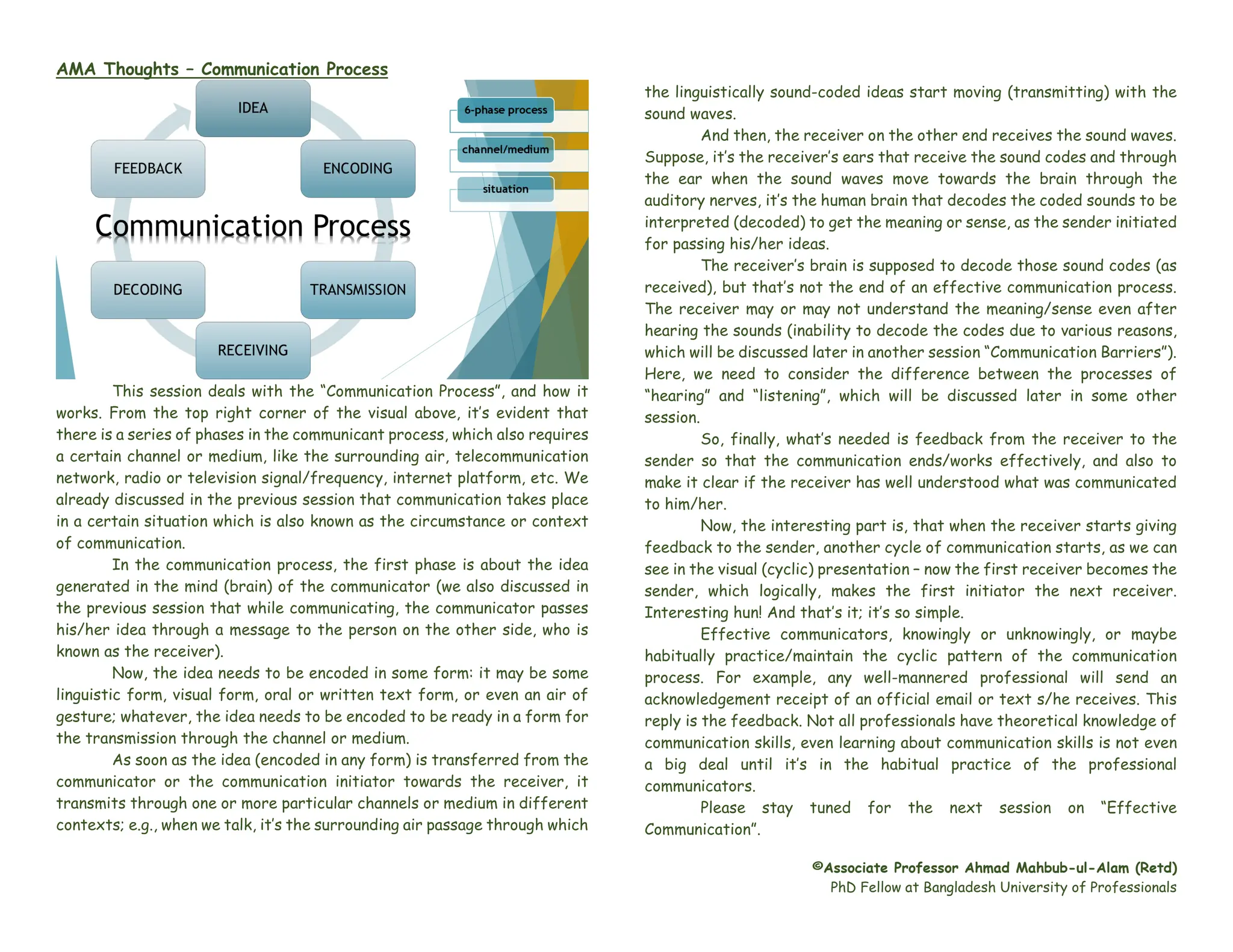 AMA Thoughts – Communication Process
©Associate Professor Ahmad Mahbub-ul-Alam (Retd)
PhD Fellow at Bangladesh University of Professionals
This session deals with the “Communication Process”, and how it
works. From the top right corner of the visual above, it‛s evident that
there is a series of phases in the communicant process, which also requires
a certain channel or medium, like the surrounding air, telecommunication
network, radio or television signal/frequency, internet platform, etc. We
already discussed in the previous session that communication takes place
in a certain situation which is also known as the circumstance or context
of communication.
In the communication process, the first phase is about the idea
generated in the mind (brain) of the communicator (we also discussed in
the previous session that while communicating, the communicator passes
his/her idea through a message to the person on the other side, who is
known as the receiver).
Now, the idea needs to be encoded in some form: it may be some
linguistic form, visual form, oral or written text form, or even an air of
gesture; whatever, the idea needs to be encoded to be ready in a form for
the transmission through the channel or medium.
As soon as the idea (encoded in any form) is transferred from the
communicator or the communication initiator towards the receiver, it
transmits through one or more particular channels or medium in different
contexts; e.g., when we talk, it‛s the surrounding air passage through which
the linguistically sound-coded ideas start moving (transmitting) with the
sound waves.
And then, the receiver on the other end receives the sound waves.
Suppose, it‛s the receiver‛s ears that receive the sound codes and through
the ear when the sound waves move towards the brain through the
auditory nerves, it‛s the human brain that decodes the coded sounds to be
interpreted (decoded) to get the meaning or sense, as the sender initiated
for passing his/her ideas.
The receiver‛s brain is supposed to decode those sound codes (as
received), but that‛s not the end of an effective communication process.
The receiver may or may not understand the meaning/sense even after
hearing the sounds (inability to decode the codes due to various reasons,
which will be discussed later in another session “Communication Barriers”).
Here, we need to consider the difference between the processes of
“hearing” and “listening”, which will be discussed later in some other
session.
So, finally, what‛s needed is feedback from the receiver to the
sender so that the communication ends/works effectively, and also to
make it clear if the receiver has well understood what was communicated
to him/her.
Now, the interesting part is, that when the receiver starts giving
feedback to the sender, another cycle of communication starts, as we can
see in the visual (cyclic) presentation – now the first receiver becomes the
sender, which logically, makes the first initiator the next receiver.
Interesting hun! And that‛s it; it‛s so simple.
Effective communicators, knowingly or unknowingly, or maybe
habitually practice/maintain the cyclic pattern of the communication
process. For example, any well-mannered professional will send an
acknowledgement receipt of an official email or text s/he receives. This
reply is the feedback. Not all professionals have theoretical knowledge of
communication skills, even learning about communication skills is not even
a big deal until it‛s in the habitual practice of the professional
communicators.
Please stay tuned for the next session on “Effective
Communication”.
 