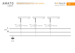 04
L i g h t i n g I n n o v a t i o n
DIAGRAM CONNECTION - NO DIMMER
L
N
Brown
Blue
Yellow + Green
Brown
Blue
Yellow + Green
Brown
Blue
Yellow + Green
Earth
220V
 