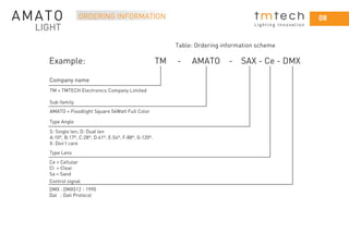 08
L i g h t i n g I n n o v a t i o n
ORDERING INFORMATION
Example: TM - AMATO - SAX - Ce - DMX
Table: Ordering information scheme
Company name
TM = TMTECH Electronics Company Limited
Sub-family
AMATO = Floodlight Square 54Watt Full Color
Type Angle
Type Lens
Ce = Cellular
Cl = Clear
Sa = Sand
Control signal
DMX : DMX512 - 1990
Dal : Dali Protocol
S: Single len; D: Dual len
A:10º, B:17º, C:28º, D:41º, E:54º, F:88º, G:120º.
X: Don’t care
 
