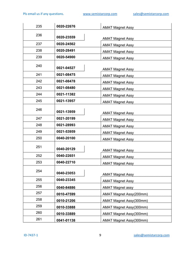 Amat parts list may 23rd 2020 PDF