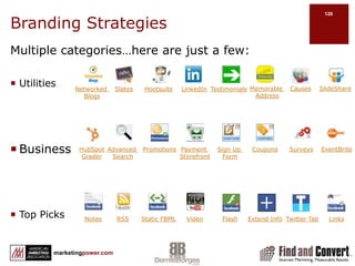 What Facebook Ad Metrics Can Tell YouMarket researchInvestmentComparisonTargetingCompetitive 