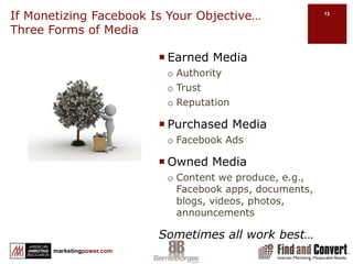 Before We Begin…Understanding how to market with Facebook begins withSetting and measuring goalsUnderstanding Facebook usesUnderstanding Facebook navigationWhat happens when you post content on your wallCustomizing your Facebook marketingFacebook interactivity