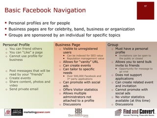 How Your Post and Content Travels…Business Page Friend’s Profile Page Write comment and paste linkClick attachClick Share to everyonePosts to Find and Convert’s Business page with  680 people that “Like” the business pagePosts to the News Feed of 680 people that “Like” Find and ConvertYour post now shows in 116 more news feeds One of those 560 then want to “share” with their 116 friends A comment is made and your post is then shared again, posting to 142 more news feeds…and so on