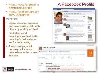 Just Imagine…If 5% of friends shared a post with 130 friends each time…This is how content goes viral