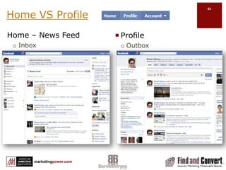 Adding Your LinkedIn ProfileLinkedIn AppInsert URL and click add tabGo to profile page search tabs 