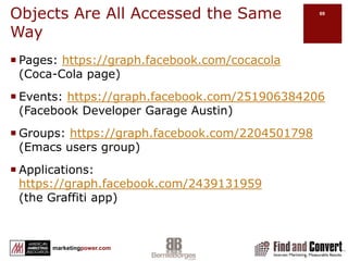 People Connecting through FacebookQuick ReviewIdentifying ObjectivesWhat Facebook is really aboutPersonal ProfilesBusiness Profiles and community pagesSeeking connectionsNavigating through FacebookGroupsAnother way to connect…events