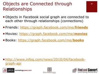 Events…An OLD SKOOL REUNIONEngaging imageCaptivating tag lineInformativeUsed email and share to informAttached to profile page