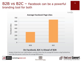  Status updates should be interesting.