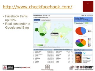 About FacebookWhat Is All the Fuss About Facebook?Facebook has become the largest people, content and brand connectivity tool on the web. Facebook is aboutConnectivitySharingBuilding                                                                              RelationshipsExpanding BrandYour result canDrive trafficIncrease leadsGenerate                                                                                     revenue