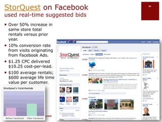 Display Your Facebook Page on Your Blog