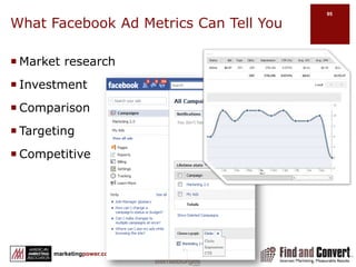 Objects are Connected through RelationshipsObjects in Facebook social graph are connected to each other through relationships (connections)Friends: https://graph.facebook.com/me/friendsMovies: https://graph.facebook.com/me/moviesBooks: https://graph.facebook.com/me/bookshttp://www.infoq.com/news/2010/04/facebook-graph-api
