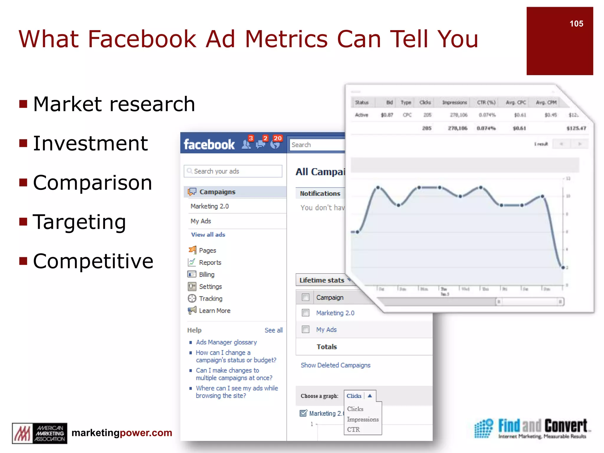 ExamplesStrategiesWhat do you want to achieve?EngagementExperienceOffersPurchaseSubscribeWhat are your Facebook channels?Facebook AppsCustom Apps