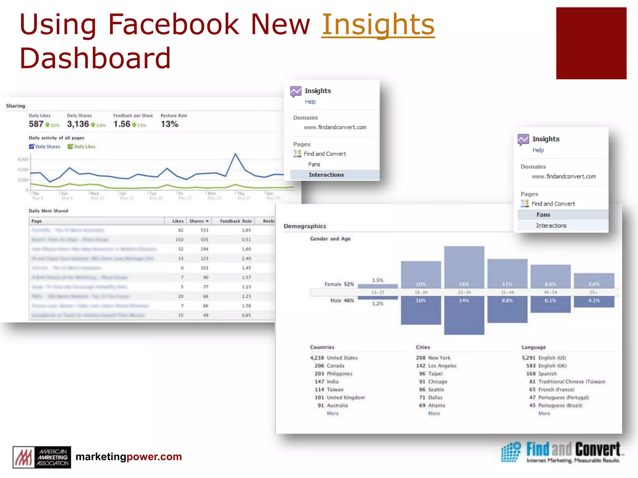 Threadlesson Facebookecommerce