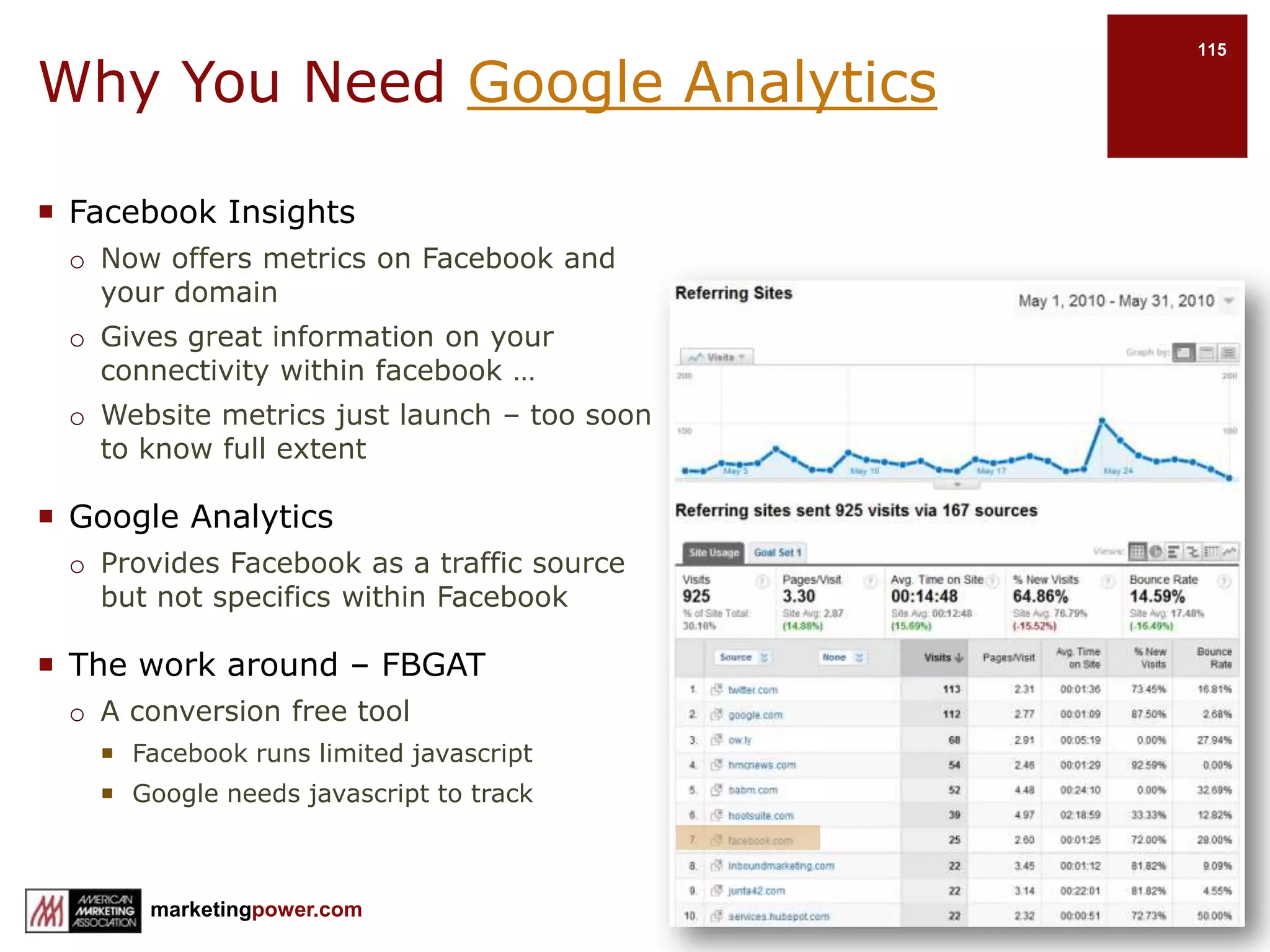 Threadless uses community and eCommerceNote: We could not discover their specific appSome suggested eCommerce applicationsVendorshop– free app 