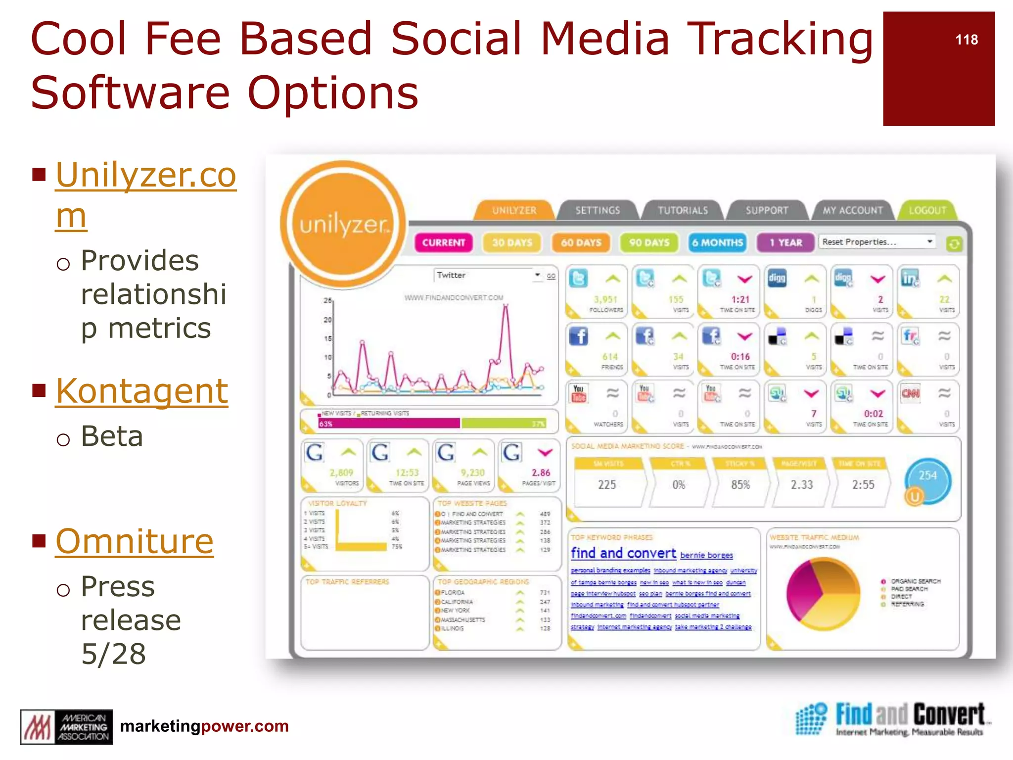 Section SevenPromoting on Facebook Business Page