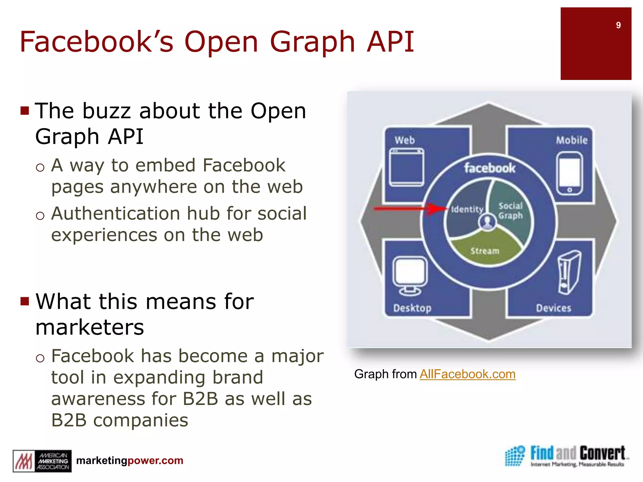 About FacebookWhat Is All the Fuss About Facebook?Facebook has become the largest people, content and brand connectivity tool on the web. Facebook is aboutConnectivitySharingBuilding                                                                              RelationshipsExpanding BrandYour result canDrive trafficIncrease leadsGenerate                                                                                     revenue